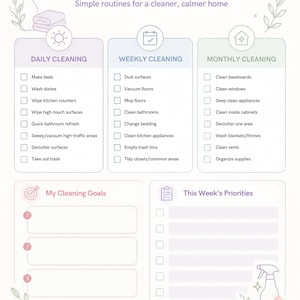 以下が含まれることがあります： Ultimate Cleaning Plannerと題された印刷可能な掃除用プランナー。日次、週次、月次の掃除タスクのチェックリスト、掃除の目標、今週の優先事項のセクションがあり、スプレーボトルと花の線画で装飾されています。