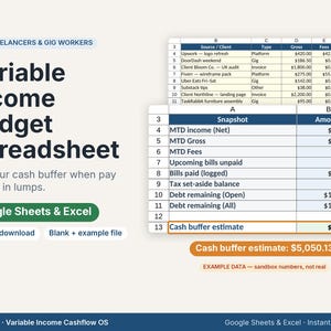 Kalkylblad för variabel inkomst, planerare för oregelbunden inkomst för frilansare och gigarbetare, skatteavdrag, Google Sheets och Excel