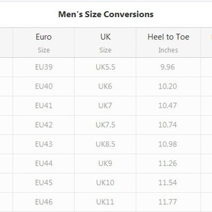 May include: A chart showing men's shoe size conversions in US, Euro, and UK sizes. The chart also includes heel-to-toe measurements in inches and centimeters.