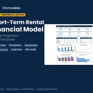 May include: A digital financial model template for short-term rentals, featuring a dashboard with data tables, bar charts, and line graphs. Text includes Finmodela, Short-Term Rental Financial Model, 5-Year Projection Excel Template, and key metrics.