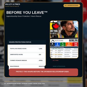 BC Apprenticeship Hours Protection Tool | SkilledTradesBC Sponsor Change (Excel)