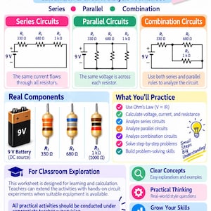 May include: An educational worksheet titled Ohm's Law & DC Circuits featuring diagrams for series, parallel, and combination circuits. It includes illustrations of a 9V battery and three resistors labelled 330 Ω, 680 Ω, and 1 kΩ, alongside practice objectives and instructional text.