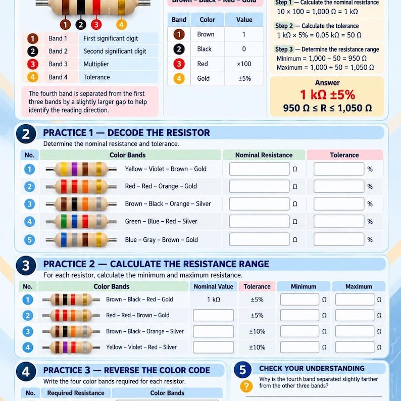 Resistor Color Code Worksheet | 4, 5 and 6 Band Resistors | TCR & DMM ...