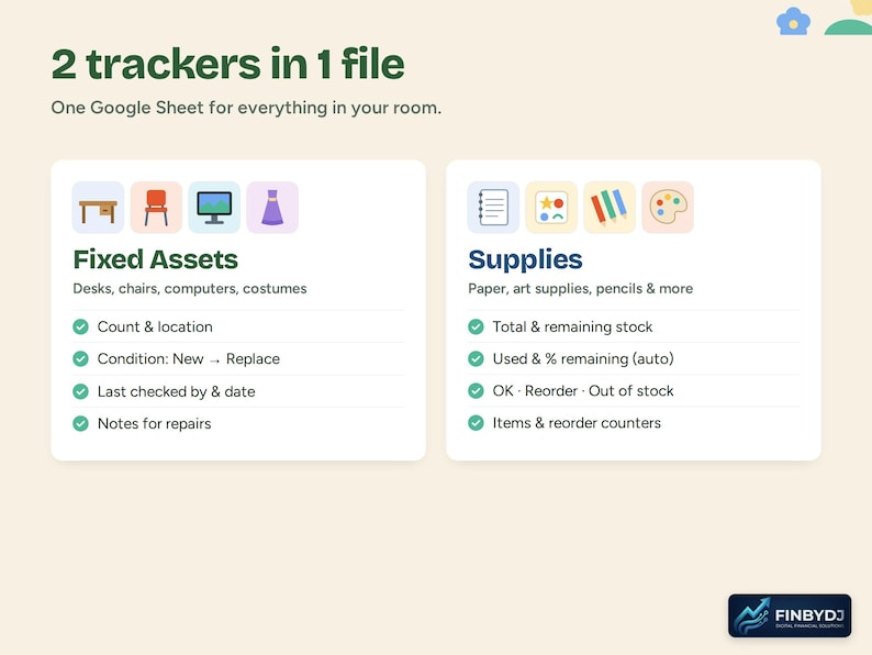 Editable Google Sheets Inventory Tracker for Small Business & Classroom ...