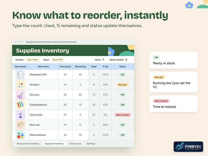 Editable Google Sheets Inventory Tracker for Small Business & Classroom ...