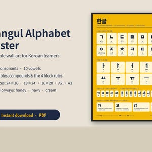 Könnte beinhalten: Ein gelbes Hangul-Alphabet-Poster mit schwarzen koreanischen Schriftzeichen, Konsonanten, Vokalen und Regeln zur Silbenbildung. Der Text enthält 'Hangul Alphabet Poster', 'Printable wall art for Korean learners' und 'Instant download PDF'.