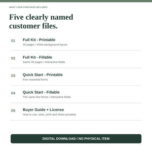 May include: A digital document listing five customer files: Full Kit Printable with 30 pages, Full Kit Fillable with interactive fields, Quick Start Printable with five forms, Quick Start Fillable with interactive fields, and a Buyer Guide plus License.