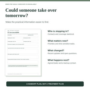 May include: A white document titled If I am unavailable with fields for care recipient, contact information, coverage dates, priorities, and task handoff instructions. The page includes sections for who is stepping in, what matters now, what changed, and what happens next.