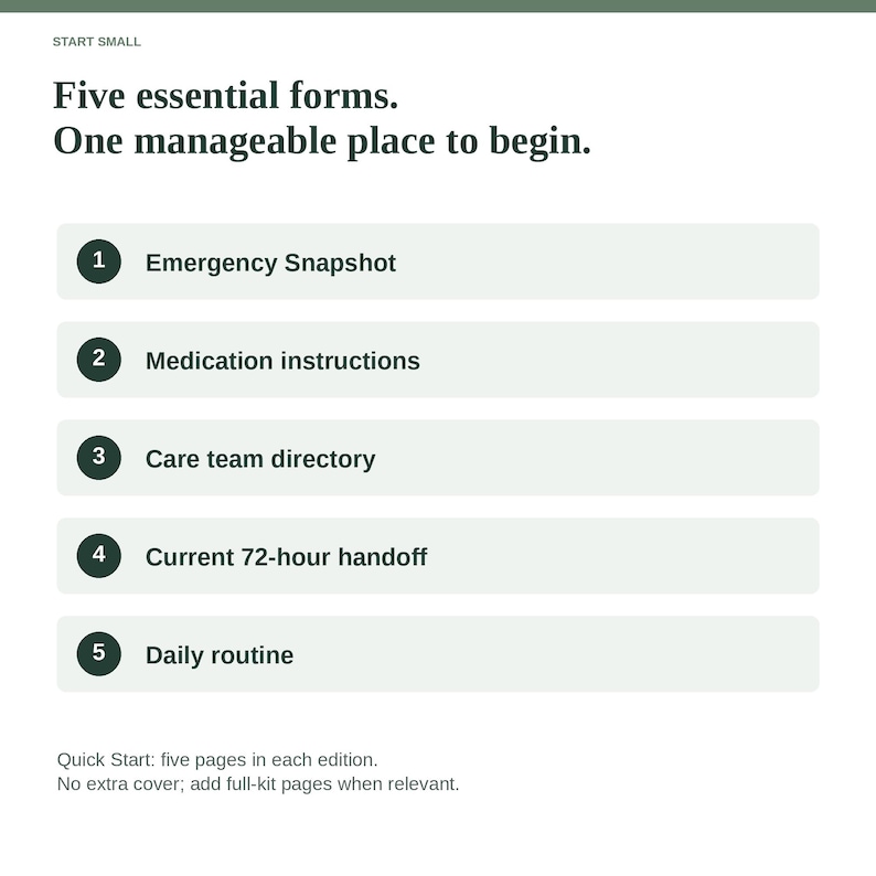 May include: A document titled START SMALL with the text Five essential forms. One manageable place to begin. It lists five numbered items: 1 Emergency Snapshot, 2 Medication instructions, 3 Care team directory, 4 Current 72-hour handoff, 5 Daily routine.