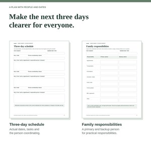 May include: A white document titled A PLAN WITH PEOPLE AND DATES featuring the text Make the next three days clearer for everyone. It includes two forms: a Three-day schedule for tasks and appointments, and a Family responsibilities chart.