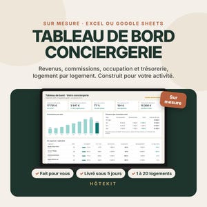 Peut inclure: Un tableau de bord numérique pour la gestion locative affiché sur un écran, avec le texte TABLEAU DE BORD CONCIERGERIE. Il présente des graphiques, des indicateurs financiers et des taux d'occupation, incluant les mentions Sur mesure et Hôtekit.