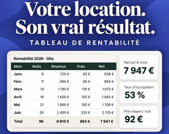 May include: A digital profitability table for a rental property titled HÔTEKIT, displaying monthly data for 2026 including nights, revenue, expenses, and net income. The graphic features a blue background, a summary of net income, occupancy rate, and average nightly price.