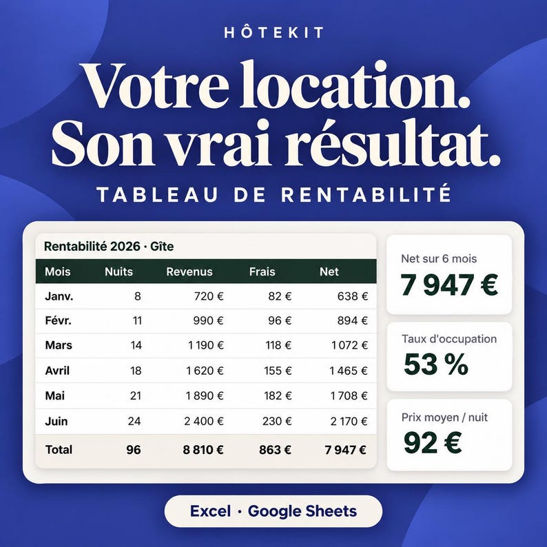 May include: A digital profitability table for a rental property titled H&Ocirc;TEKIT, displaying monthly data for 2026 including nights, revenue, expenses, and net income. The graphic features a blue background, a summary of net income, occupancy rate, and average nightly price.
