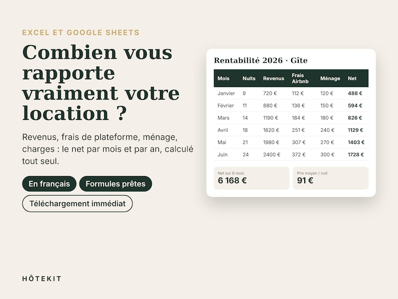May include: A digital spreadsheet template for Excel and Google Sheets titled Combien vous rapporte vraiment votre location. It features a table calculating 2026 rental profitability with columns for months, nights, revenue, fees, and net income.
