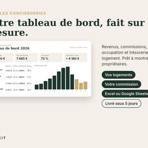 Op de afbeelding: Een digitaal dashboard genaamd Tableau de bord 2026 met statistieken voor vastgoedbeheer, waaronder inkomsten, commissies en bezettingsgraden. De afbeelding bevat een staafdiagram en knoppen met de tekst Vos logements, Votre commission, Excel ou Google Sheets en Livré sous 5 jours.