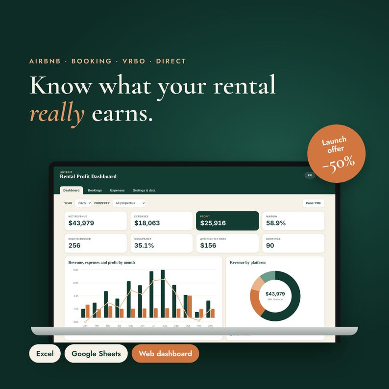 May include: A digital rental profit dashboard displayed on a laptop screen against a dark green background. The interface shows financial metrics, bar charts, and a donut chart. Text includes 'Know what your rental really earns' and 'Launch offer -50%'.