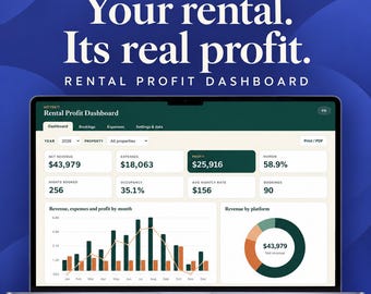 May include: A laptop screen displaying the Hôtekit Rental Profit Dashboard with financial data, including net revenue of $43,979, expenses of $18,063, and profit of $25,916. The interface features bar charts and a pie chart for Excel and Google Sheets.