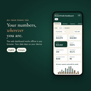 May include: A smartphone displaying the HOTEKIT Rental Profit Dashboard app on a dark green background. The screen shows financial data including net revenue of $43,979, expenses of $18,063, profit of $25,916, and a monthly revenue bar chart.