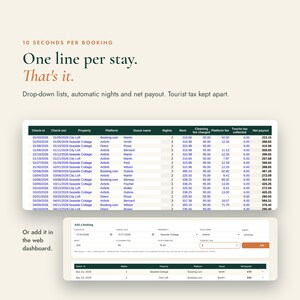May include: A digital interface displaying a booking management spreadsheet with columns for check-in, check-out, property, platform, guest name, nights, rent, cleaning fee, platform fee, tourist tax, and net payout, plus a web dashboard input form.