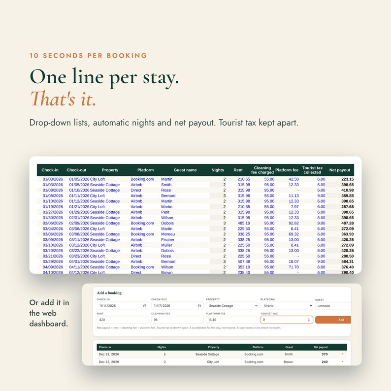 May include: A digital interface displaying a booking management spreadsheet with columns for check-in, check-out, property, platform, guest name, nights, rent, cleaning fee, platform fee, tourist tax, and net payout, plus a web dashboard input form.