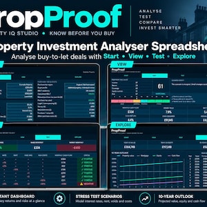 Puede incluir: Una hoja de cálculo digital de análisis de inversión inmobiliaria titulada PropProof. La interfaz muestra cuatro vistas de panel distintas etiquetadas como Start, View, Test y Explore, que incluyen tablas de datos financieros y un gráfico de proyección a 10 años.