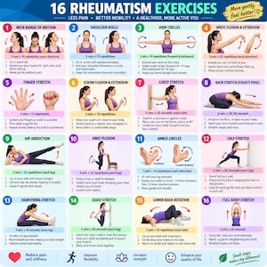 May include: A multi-panel instructional chart titled 16 RHEUMATISM EXERCISES featuring numbered illustrations of a person performing various physical movements. Each section includes text instructions, repetition counts, and directional arrows.