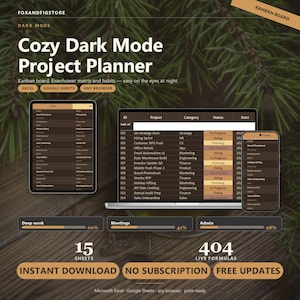 Dark Mode Project Planner, Excel & Google Sheets, Kanban, Eisenhower Matrix Dashboard, Interactive HTML