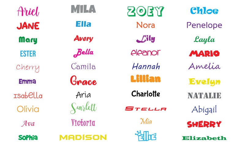 Puede incluir: Un gr&aacute;fico colorido con una lista de nombres populares, incluyendo Ariel, Jane, Mary, Esther, Cherry, Emma, Isabella, Olivia, Ava, Sophia, Mila, Ella, Avery, Bella, Camila, Grace, Aria, Scarlett, Victoria, Madison, Zoey, Nora, Lily, Eleanor, Hannah, Lillian, Charlotte, Stella, Mia, Ellie, Chloe, Penelope, Layla, Mario, Amelia, Evelyn, Natalie, Abigail, Sherry y Elizabeth.