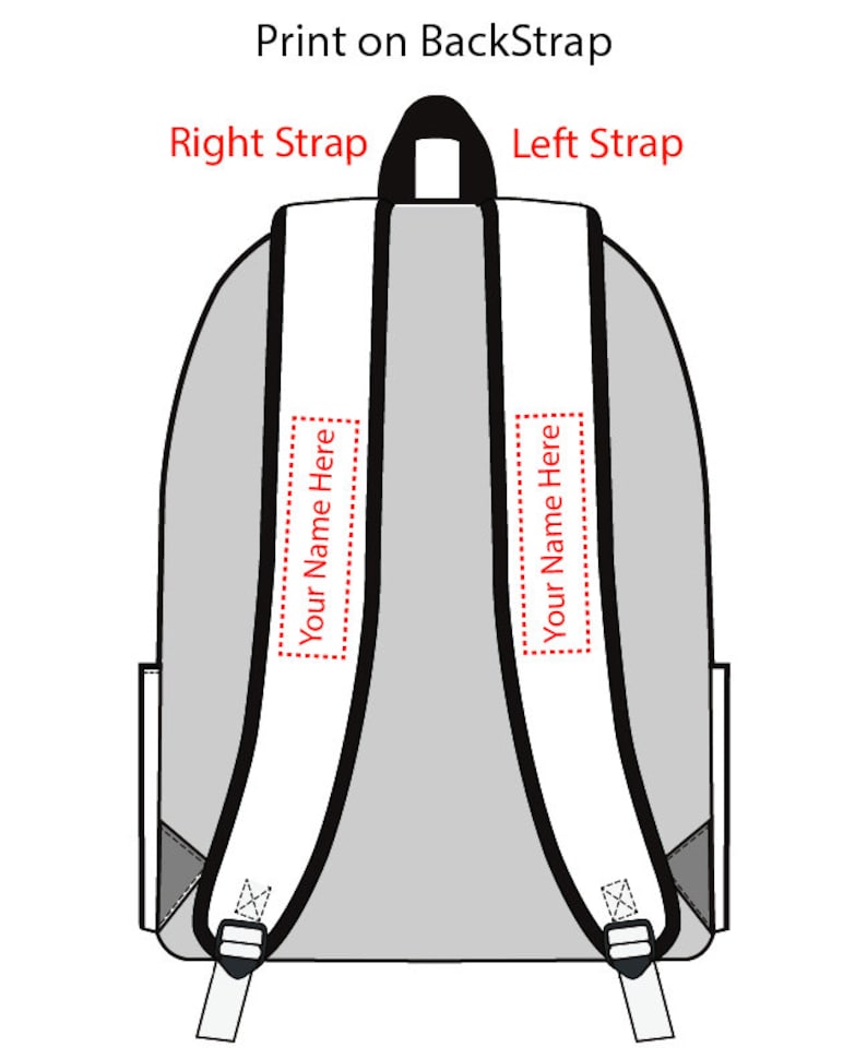 K&ouml;nnte beinhalten: Ein grauer Rucksack mit wei&szlig;en Tr&auml;gern. Die Tr&auml;ger haben den Text "Your Name Here" aufgedruckt.