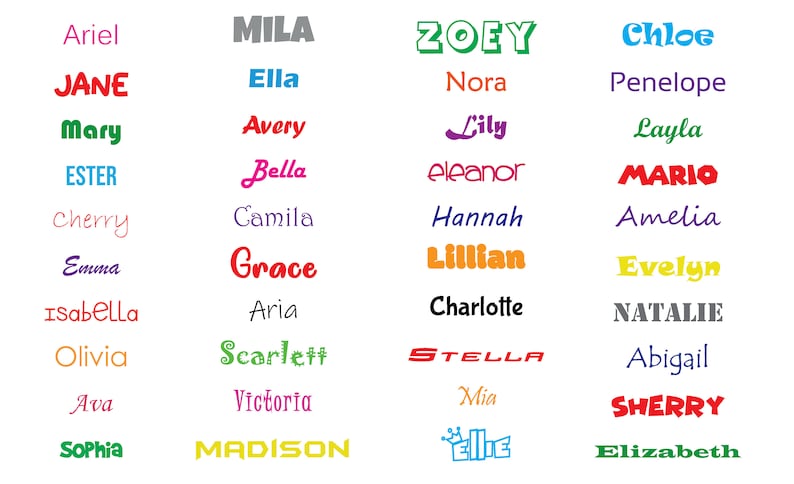 May include: A colorful list of names, including Ariel, Jane, Mary, Ester, Cherry, Emma, Isabella, Olivia, Ava, Sophia, Mila, Ella, Avery, Bella, Camila, Grace, Aria, Scarlett, Victoria, Madison, Zoey, Nora, Lily, Eleanor, Hannah, Lillian, Charlotte, Stella, Mia, Ellie, Chloe, Penelope, Layla, Mario, Amelia, Evelyn, Natalie, Abigail, Sherry, and Elizabeth.