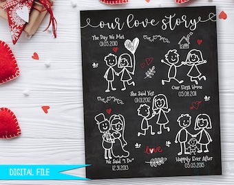 Our Love Story, Valentines Gift, Anniversary Gift, Our Love Story Sign, Cartoon Family, Wedding Gift, Gift for Her, Gift for Him, Printable