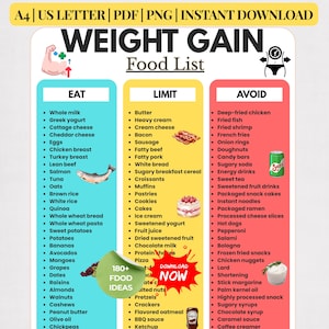 Lista över mat för viktökning | Hälsosam mat för viktökning | Tabell över kaloririka livsmedel | Utskrivbar viktökningsdiet | Näringsguide