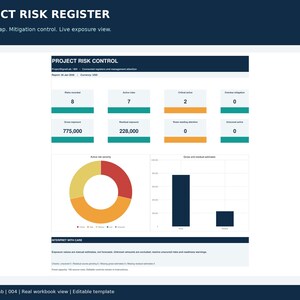 Project Risk Register Excel Template | 5x5 Heat Map and Mitigation Dashboard