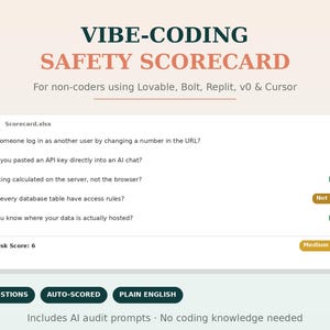 May include: A Vibe-Coding Safety Scorecard document titled for non-coders using Lovable, Bolt, Replit, v0, and Cursor. It features a list of security questions with color-coded status indicators, a total risk score of 6, and bottom labels for 20 questions, auto-scored, and plain English.