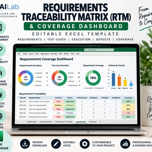 Requirements Traceability Matrix RTM | Coverage Dashboard, QA Testing Template | Editable Excel