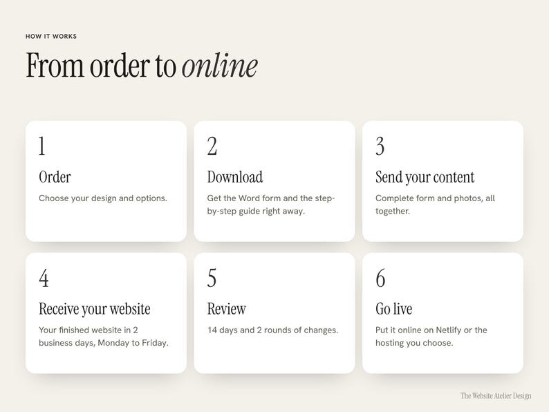 Personalized Developer API Website, Multi-Page Site with Docs, Status and Pricing Pages bild 10