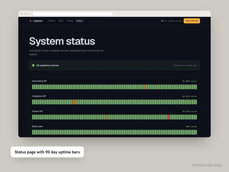 Personalized Developer API Website, Multi-Page Site with Docs, Status and Pricing Pages image 5
