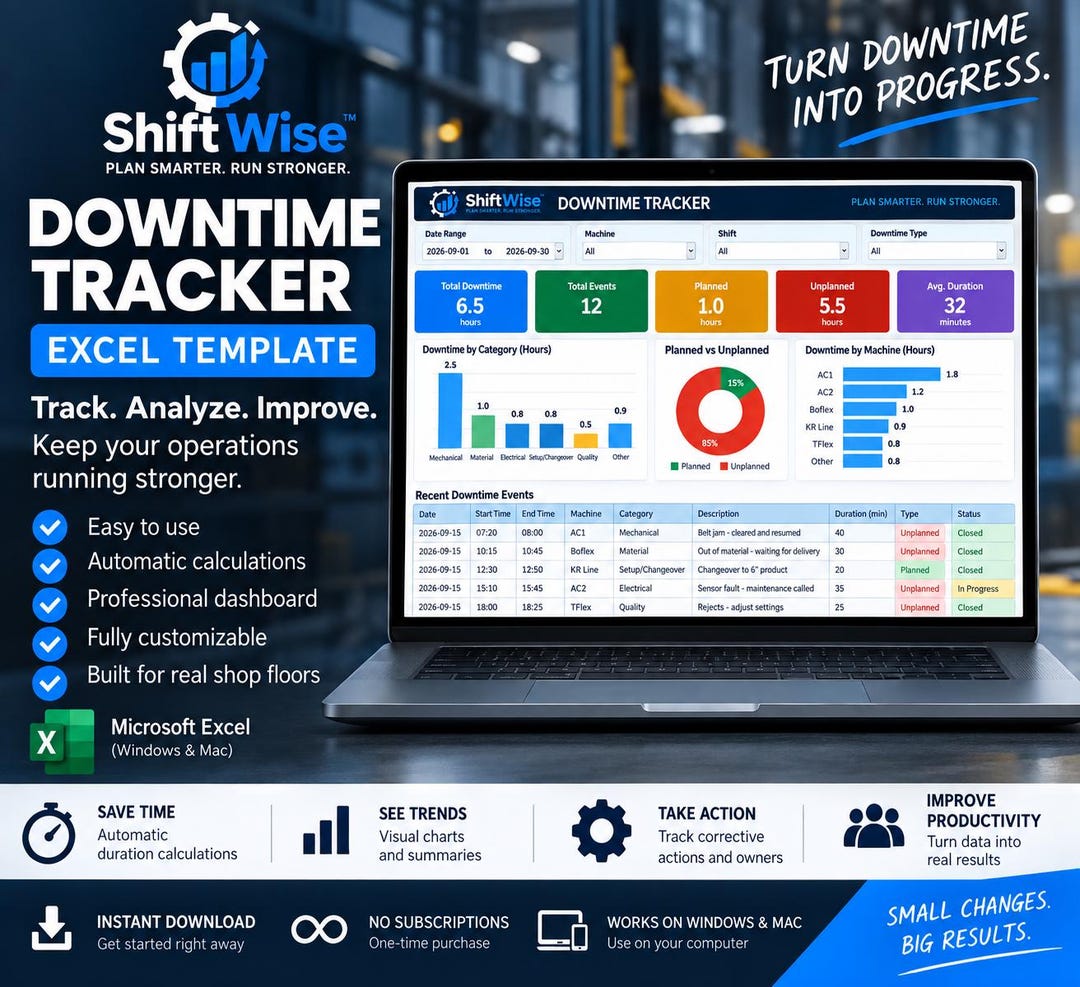 Machine Sign Templates Manufacturing Downtime Tracker Excel Template | Production Dashboard ...