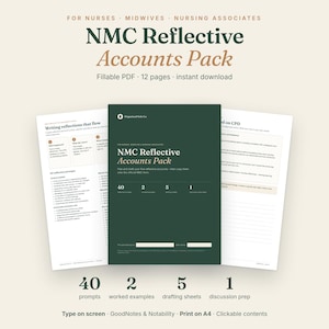 Może przedstawiać: Cyfrowy zestaw dokumentów zatytułowany NMC Reflective Accounts Pack dla pielęgniarek, położnych i asystentów pielęgniarskich. Pakiet zawiera 12 stron, 40 podpowiedzi, 2 opracowane przykłady, 5 arkuszy roboczych i 1 arkusz przygotowawczy do dyskusji.