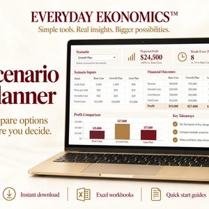 Pode incluir: Um portátil dourado exibindo o software Everyday Ekonomics Scenario Planner. O ecrã mostra dados financeiros, incluindo lucro projetado, análise de ponto de equilíbrio, entradas de cenário e um gráfico de barras de comparação de lucros. Abaixo do portátil estão ícones para download instantâneo, livros de trabalho Excel e guias de início rápido.