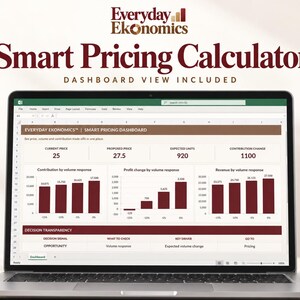 Puede incluir: Una pantalla de portátil que muestra el panel de control Everyday Economics Smart Pricing Calculator. La interfaz incluye campos de datos para precio actual, precio propuesto, unidades esperadas y cambio de contribución, junto a tres gráficos de barras granates.