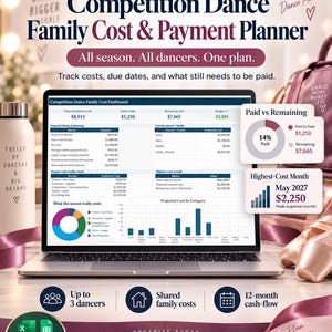 May include: A digital Competition Dance Family Cost & Payment Planner displayed on a laptop screen. The dashboard features charts, tables, and financial data for tracking dance expenses, including a Paid vs Remaining donut chart and a bar graph.