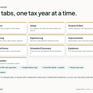 May include: A digital tax organization system featuring ten labeled tabs including Start Here, Setup, Tenants & Rent, Income Log, Expense Log, Improvements, Year-End Forms, Schedule E Summary, Explainers, and CPA Checklist, with additional file format notes.