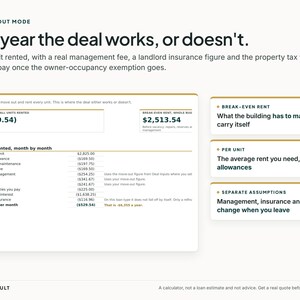 Op de afbeelding: Een financi&euml;le rekeninterface getiteld Move-Out Mode, die vastgoedbeleggingsstatistieken weergeeft. Het bevat een tabel voor cashflowanalyse, break-even huur en berekeningen per eenheid, met tekst over beheer, verzekeringen en belastingaannames.