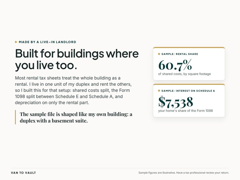 Puede incluir: Una plantilla de documento digital titulada Built for buildings where you live too, con texto que explica c&aacute;lculos fiscales para propietarios que viven en su inmueble. Incluye dos cuadros con un 60,7% de cuota de alquiler y $7,538 de intereses.