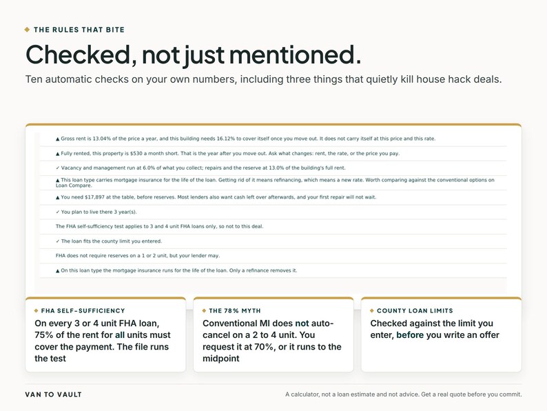 Op de afbeelding: Een infographic getiteld The Rules That Bite, Checked, not just mentioned. Het bevat tien automatische controles voor vastgoeddeals, waaronder FHA-zelfvoorziening, de 78%-mythe en leninglimieten per county, met gedetailleerde tekst.