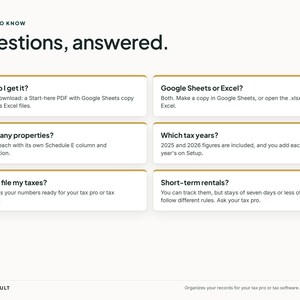 May include: An informational graphic titled Good to Know: Questions, answered. It features six white rectangular boxes with gold borders containing FAQs about a digital tax tracking tool for up to 6 properties, compatible with Google Sheets and Excel.