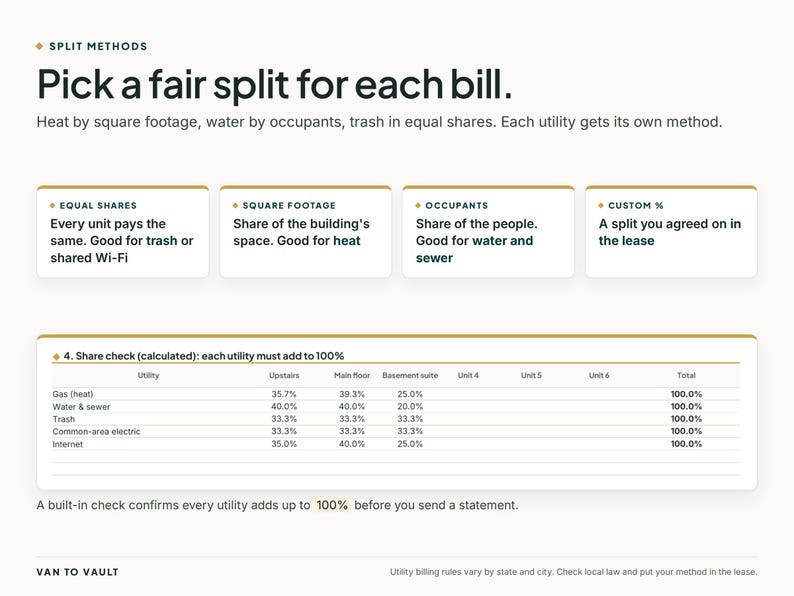 Kalkylblad för delad räkning för hyresvärd, mall för hyresgästens räkning för el, RUBS-fakturering för duplex och flerfamiljshus, Google Sheets + Excel bild 3
