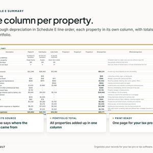 May include: A Schedule E summary document featuring a table with one column per property, detailing rents through depreciation in line order. The document includes sections titled Shows Its Source, Portfolio Total, and Print Ready, with the text Van To Vault at the bottom.