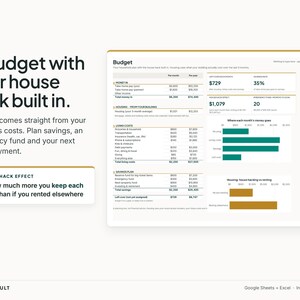 May include: A digital budget spreadsheet template titled A budget with your house hack built in. The interface displays financial tables for money in, housing costs, living costs, and savings plans, alongside teal and gold bar charts visualising monthly expenses.